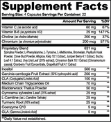 Fat Burner with MCT