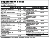 Normal Blood Sugar Plus