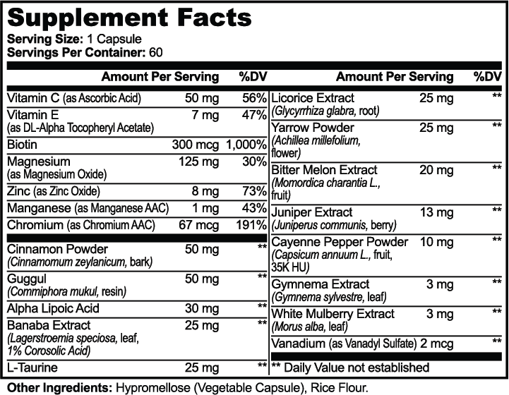 Normal Blood Sugar Plus