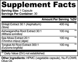 Shilajit Adaptogen Complex
